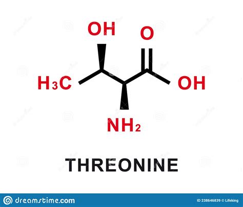 Threonine nedir